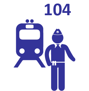 104 Processen-verbaal opgesteld door de Spoorwegpolitie 